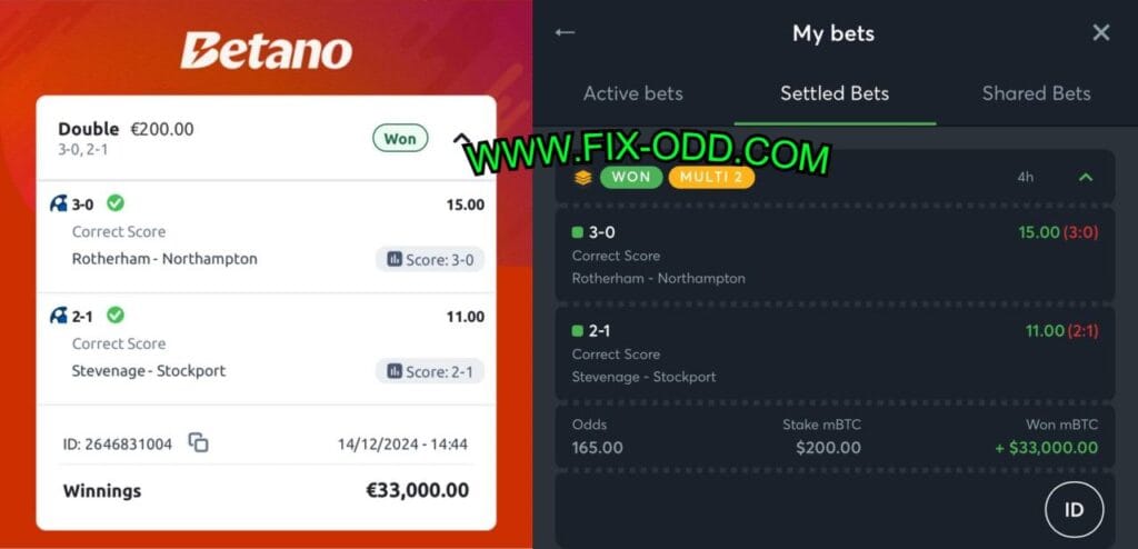 BETANO FIXED BETTING ODDS